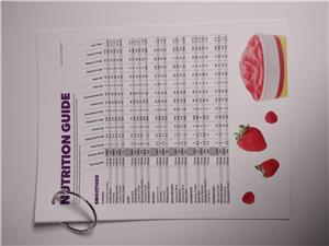 Allergy/Nutritional Sheets with Ring