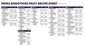 Recipe Sheet 8.5 x 14 Laminated - Smoothies